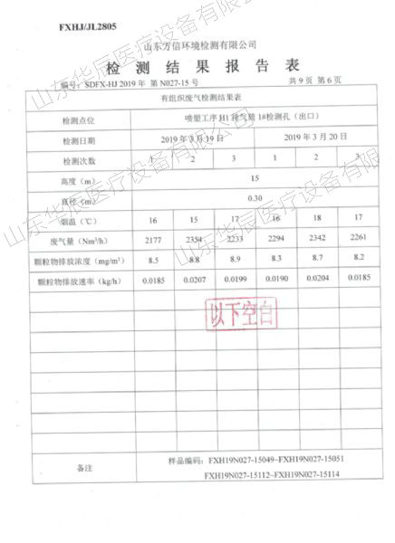 检测报告表
