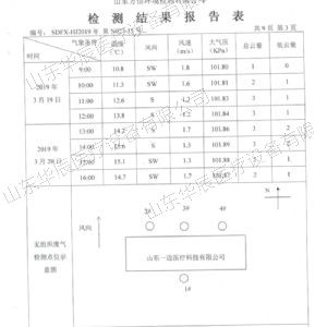 检测报告表
