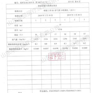 检测报告表