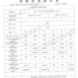 检测报告表