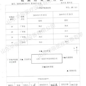 检测报告表